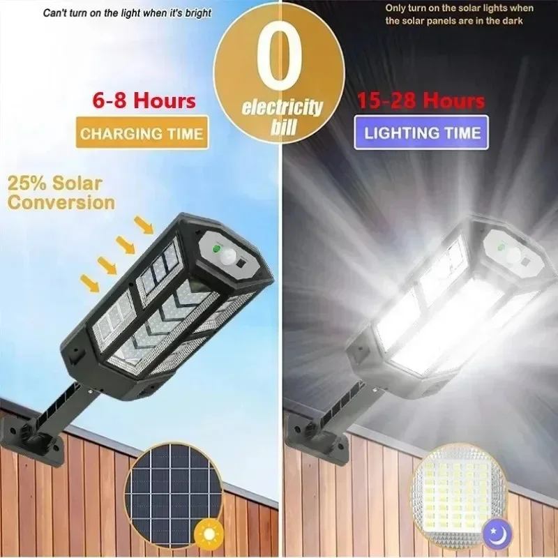 Newest Solar Lamp Powerful Out - Farming And Agriculture recension och pris