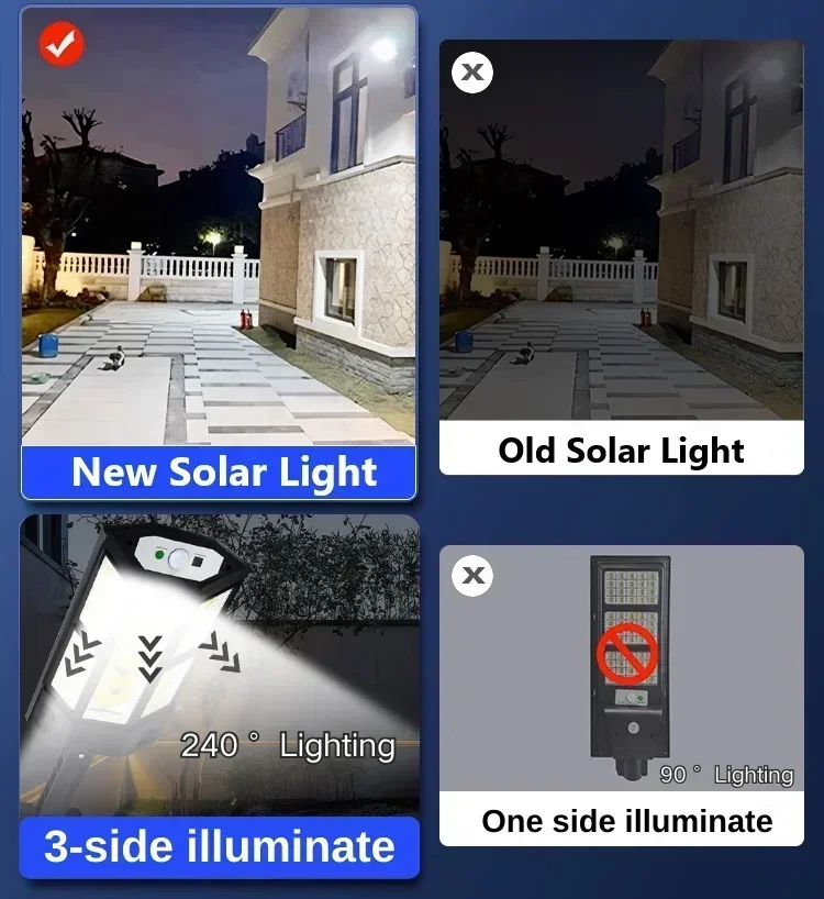Newest Solar Lamp Powerful Out - Farming And Agriculture recension och pris