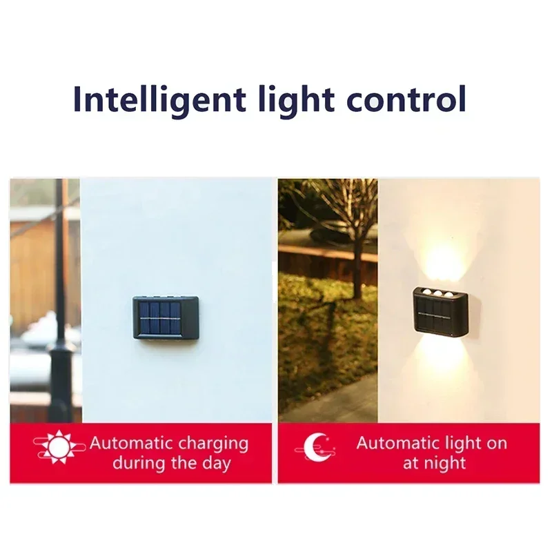 LED Solar Light Outdoor Waterp - Farming And Agriculture recension och pris